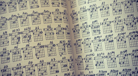5 Great Guitar Chord Apps for iOS & Android
